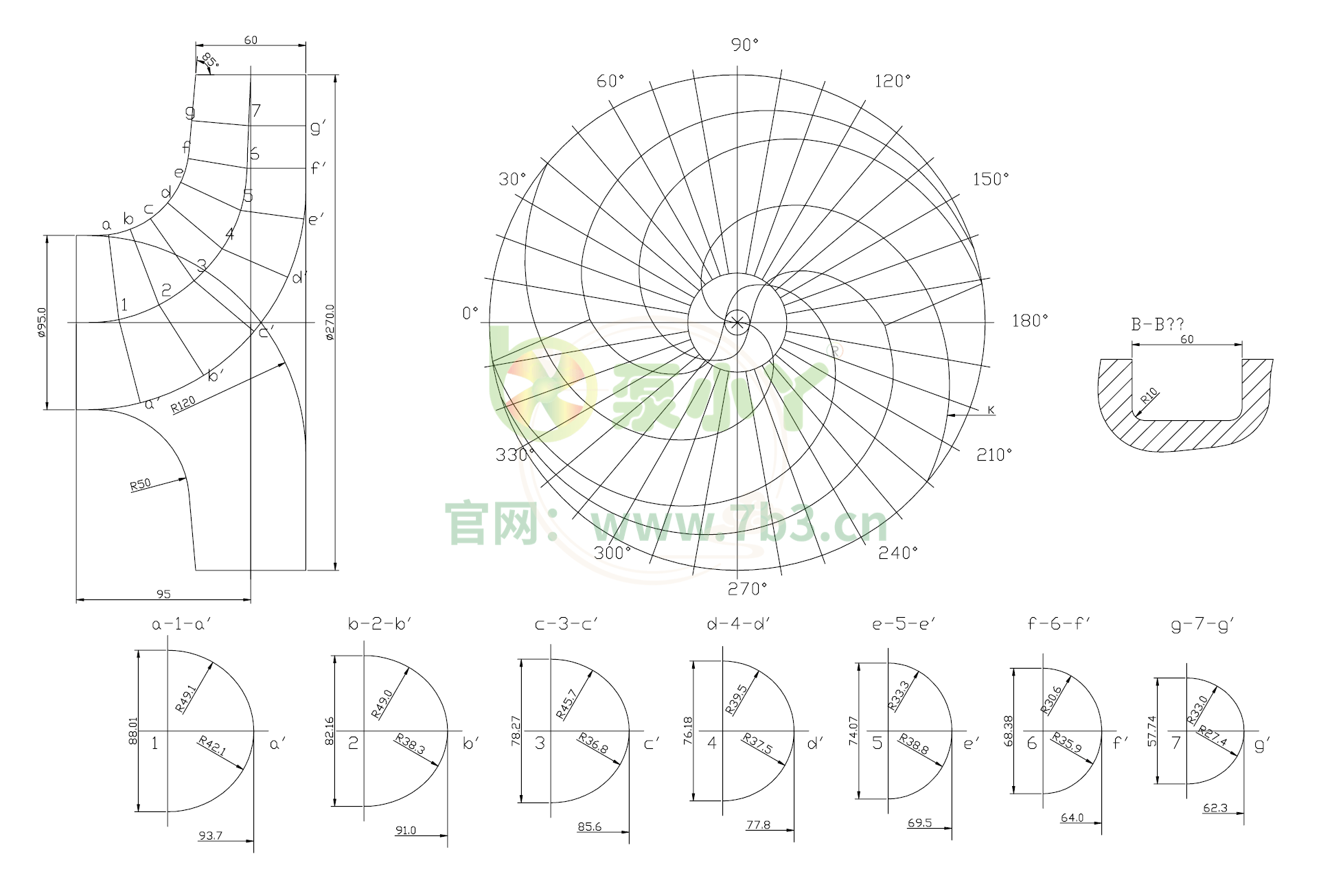 双流道污水泵三维建模培训精品课程